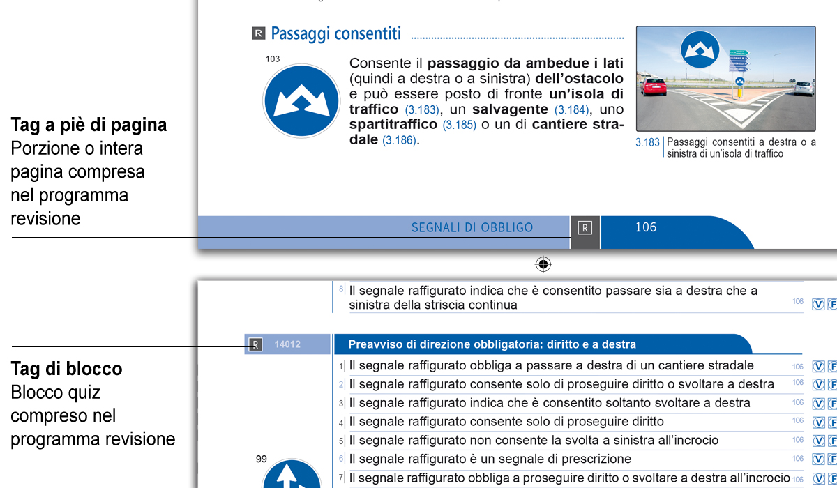 Il Segnale Raffigurato Può Presegnalare Un Casello Autostradale